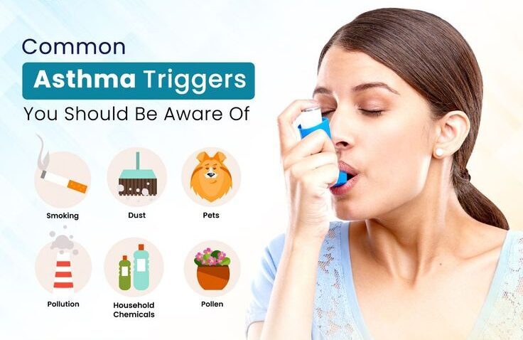 Is Asthma Curable? Homeopathic Nebulizer Medicine for Asthma