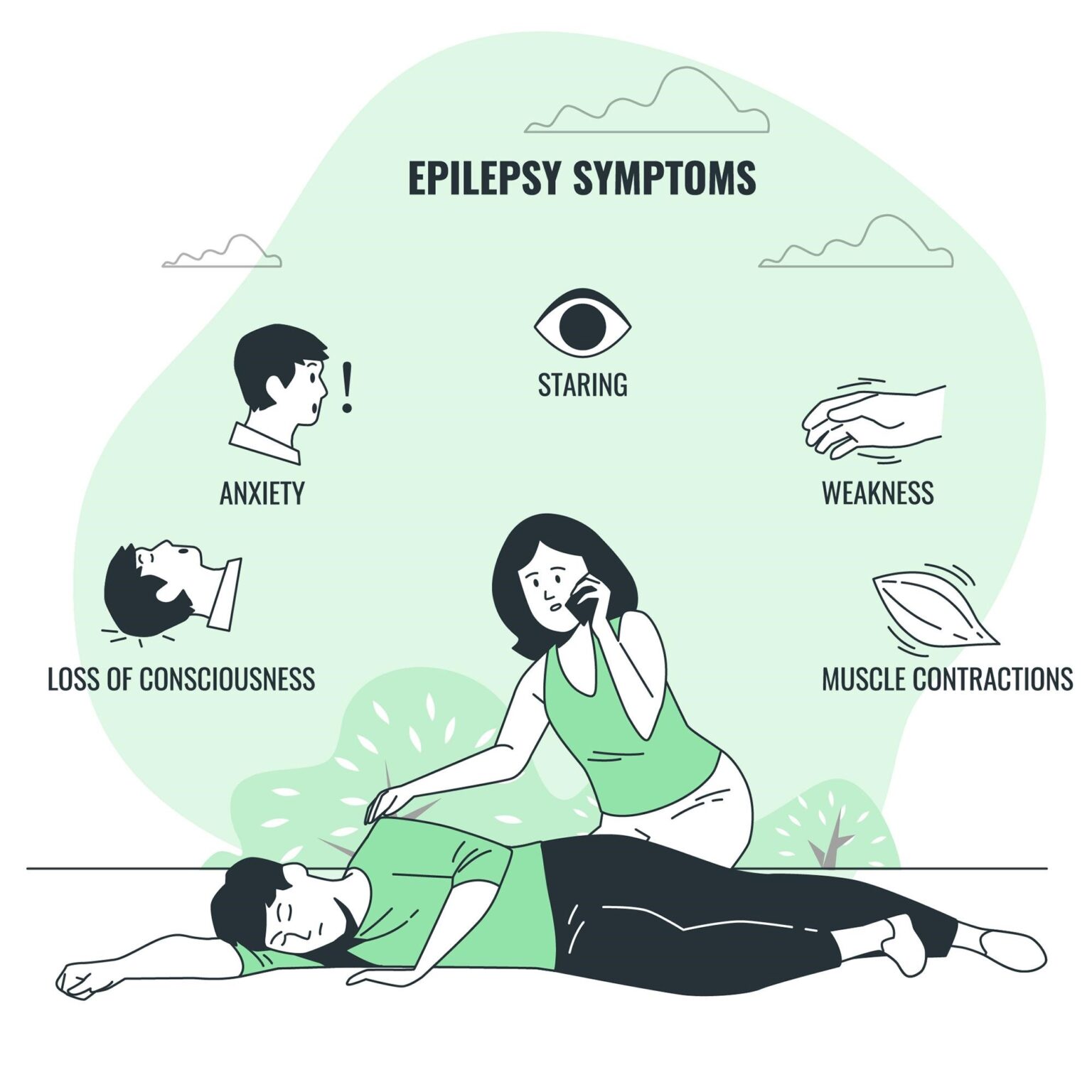 Best Epilepsy Treatment Medication, Drugs, treatment for Epilepsy