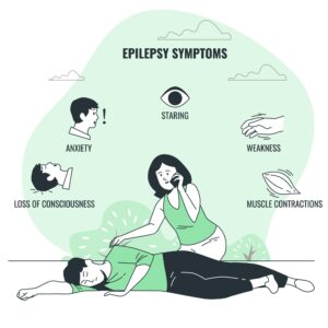 Epilepsy Treatment in Hindi