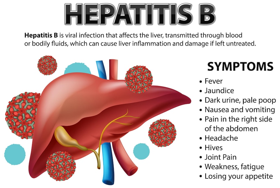 Hepatitis B treatment