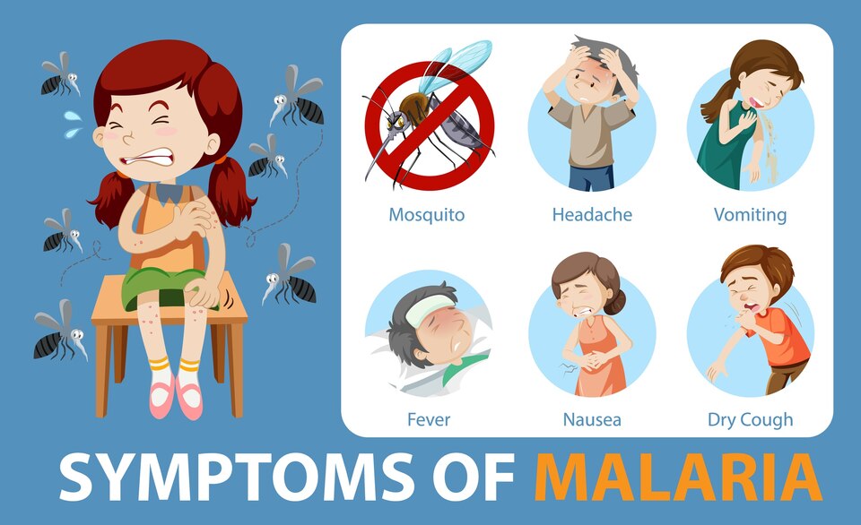 symptoms of malaria