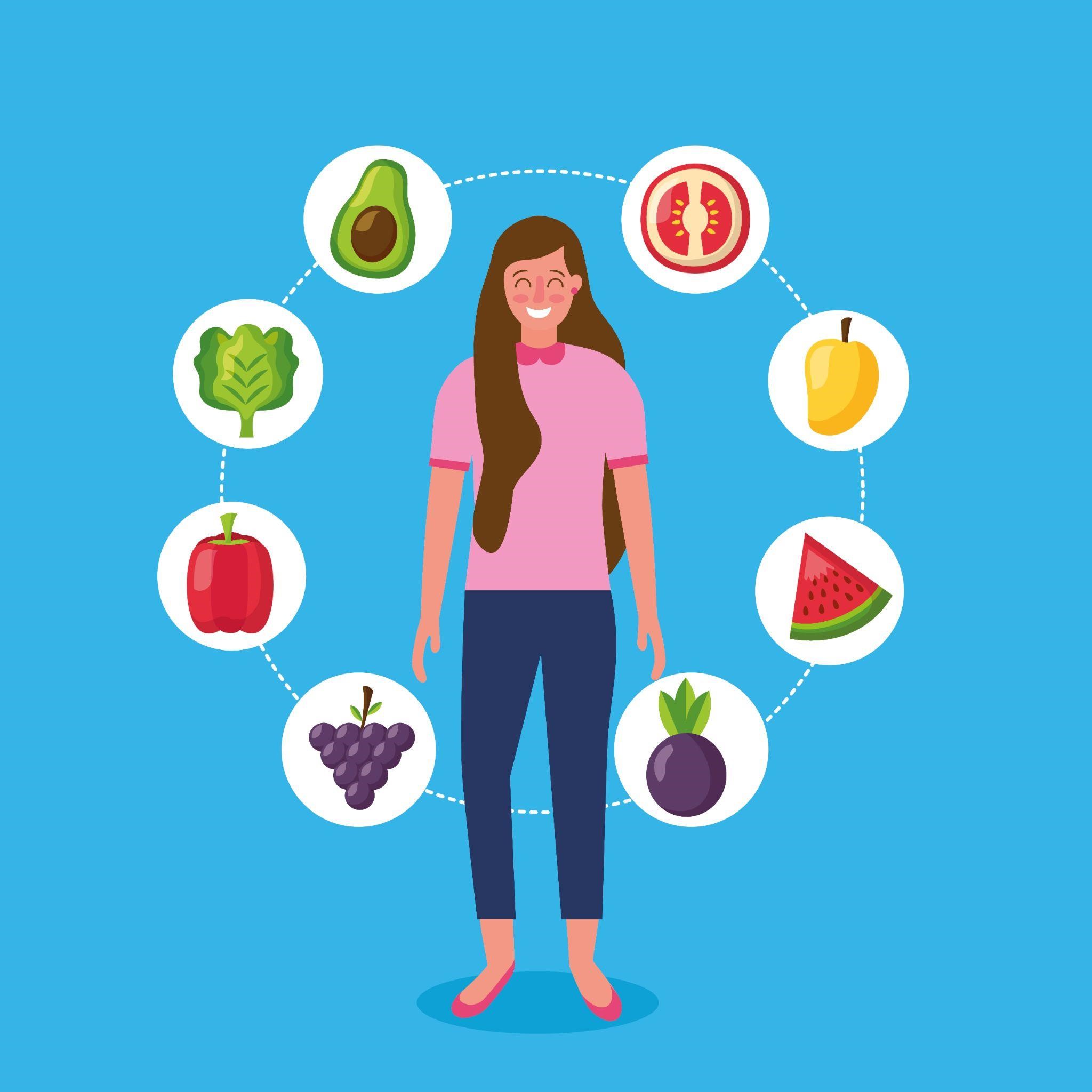 Diet Chart For Weight Loss For Female Best Indian Diet Plan