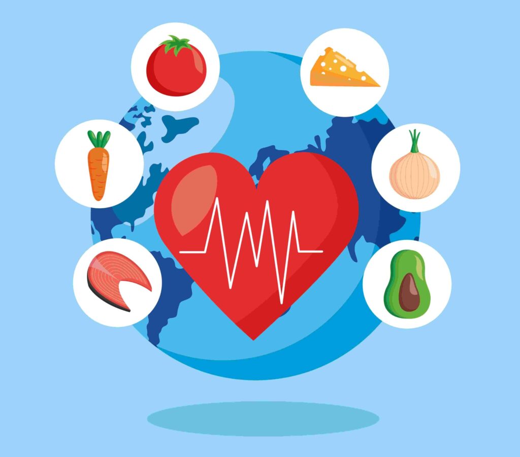 hypertension diet chart