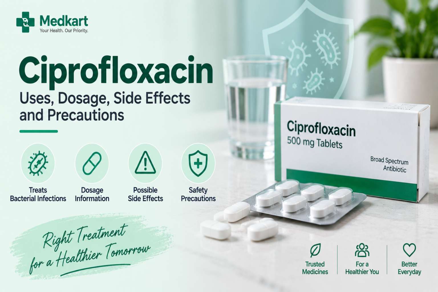 Ciprofloxacin: Uses, Dosage, Side Effects & Precautions
