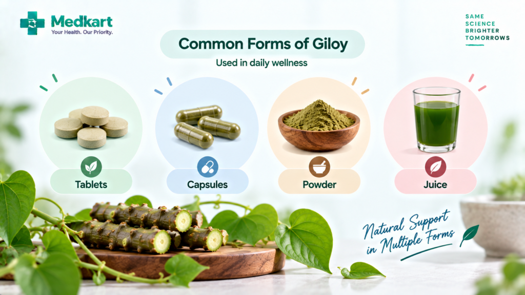 Common Forms of Giloy