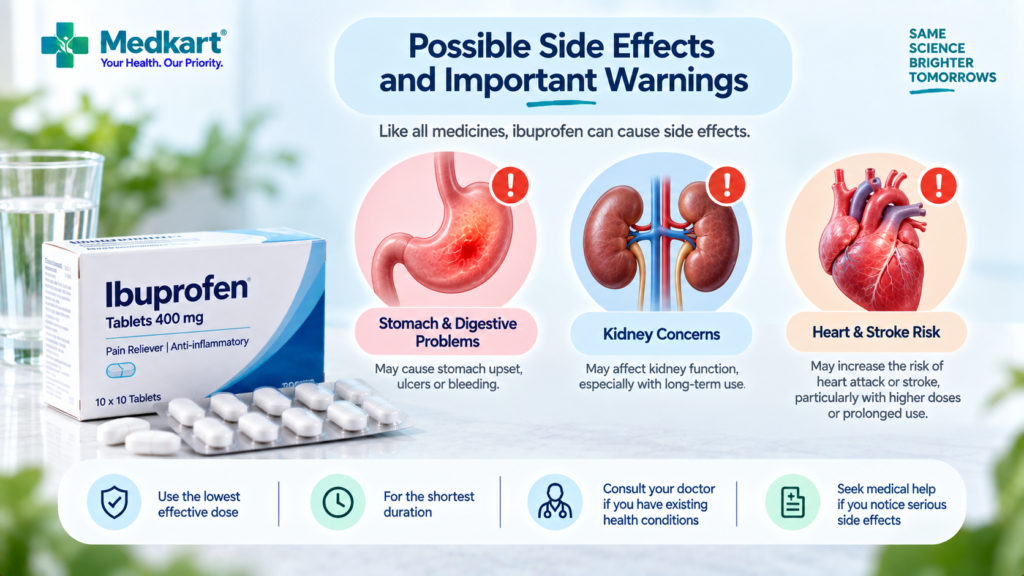 ibuprofen side effects