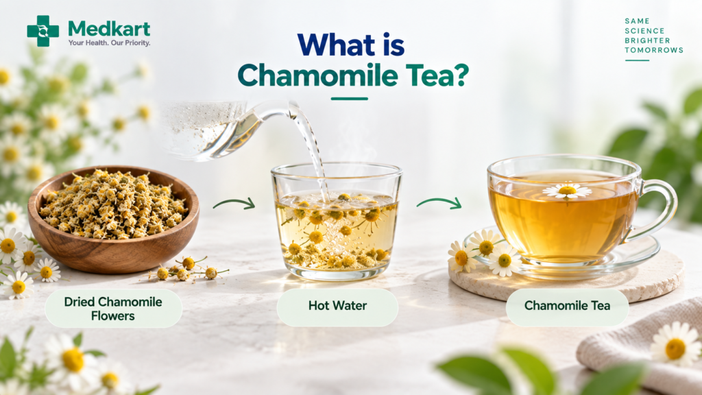 Chamomile tea