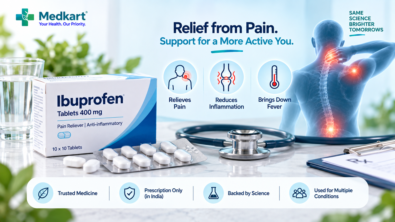 Ibuprofen Uses Dosage and Side Effects