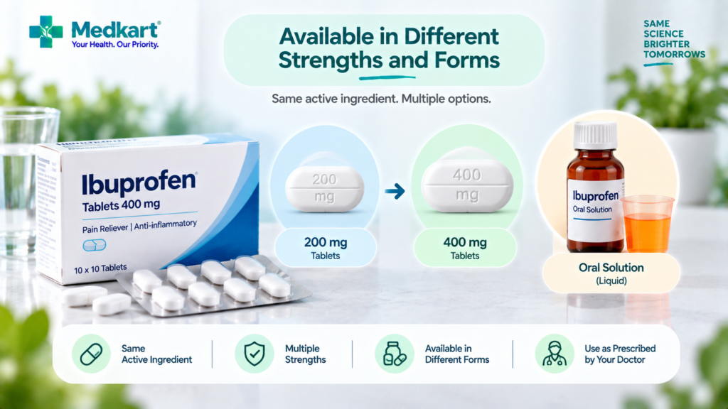 Ibuprofen composition