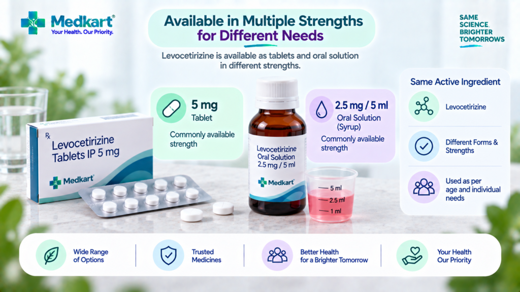 Levocetirizine composition